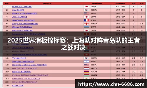 2025世界滑板锦标赛：上海队对阵青岛队的王者之战对决